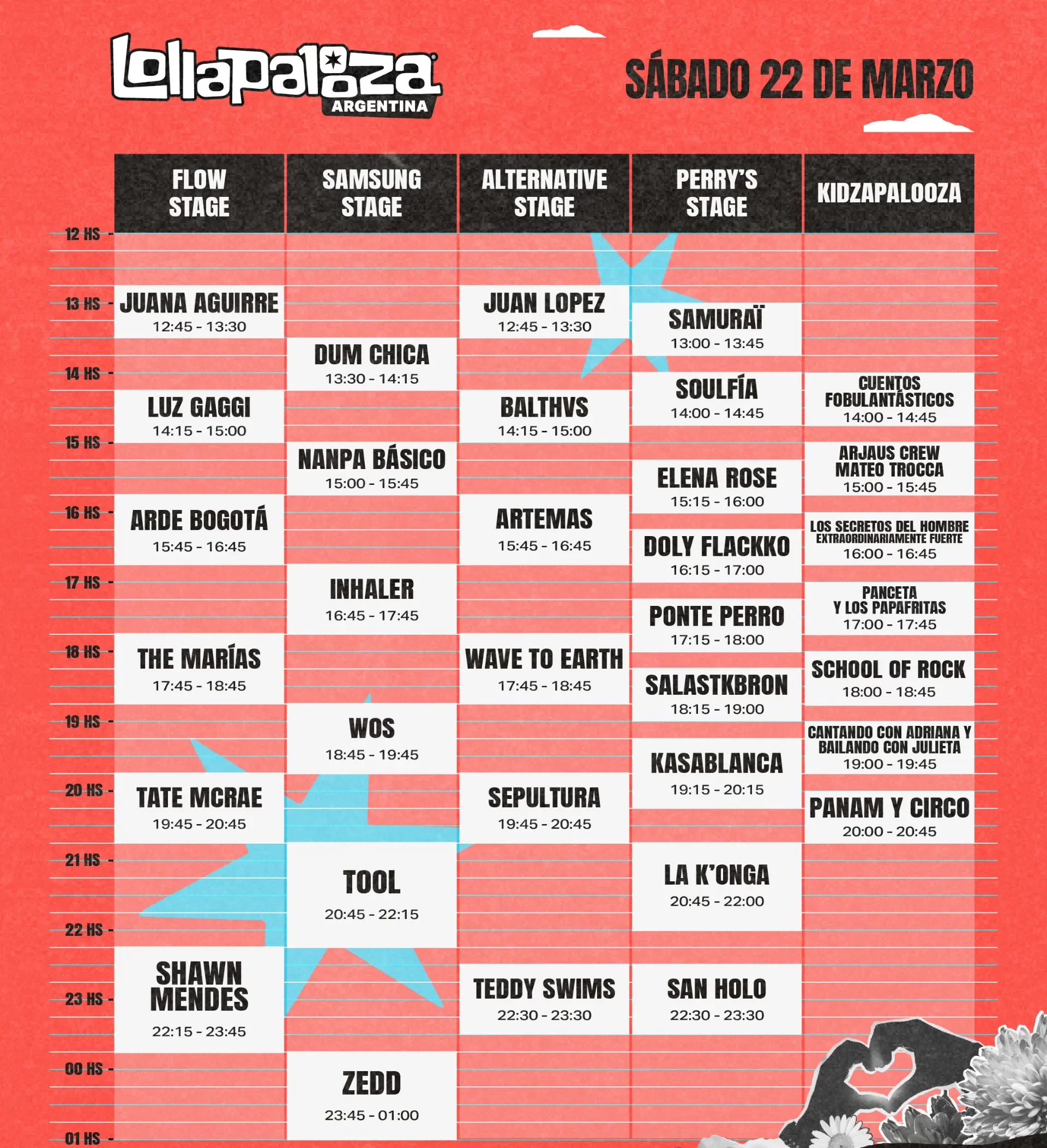 Lollapalooza Argentina 2025: así será la grilla de horarios del festival